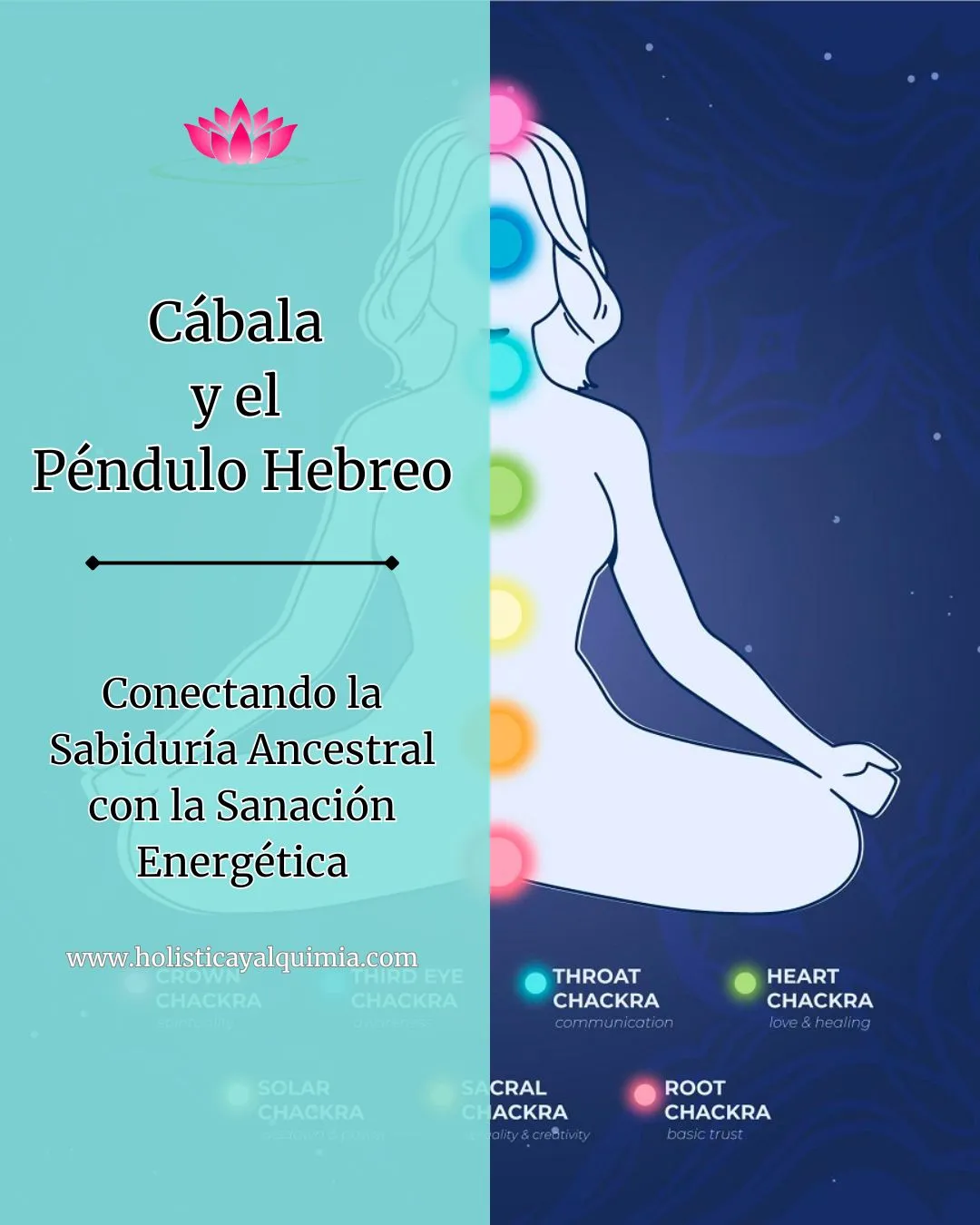 Cábala y el Péndulo Hebreo